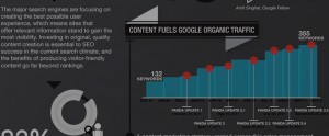 content-for-seo-infographic